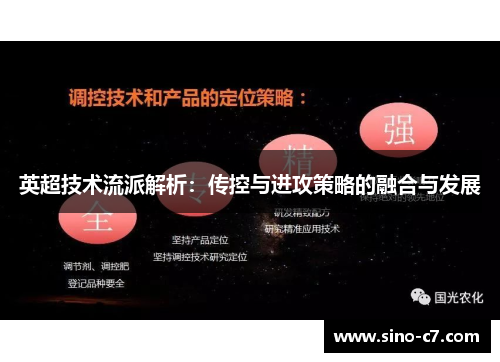 英超技术流派解析：传控与进攻策略的融合与发展
