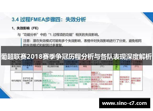 葡超联赛2018赛季争冠历程分析与各队表现深度解析