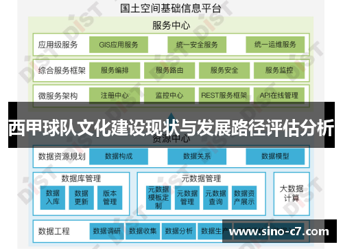 西甲球队文化建设现状与发展路径评估分析