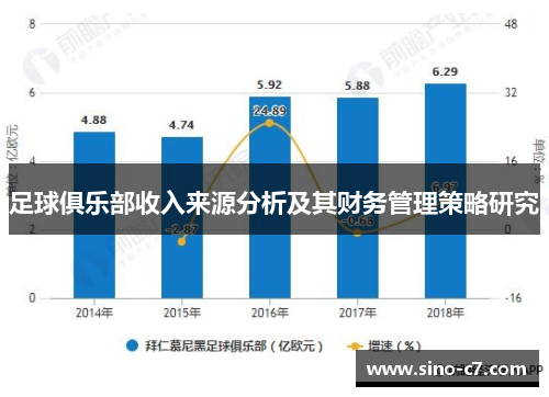 足球俱乐部收入来源分析及其财务管理策略研究