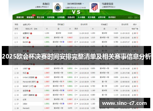 2025欧会杯决赛时间安排完整清单及相关赛事信息分析