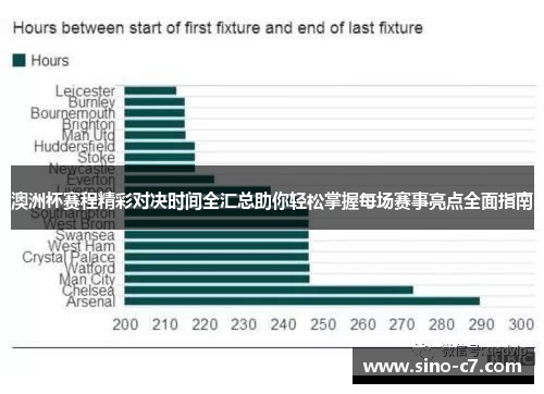 澳洲杯赛程精彩对决时间全汇总助你轻松掌握每场赛事亮点全面指南 澳洲杯赛程精彩对决时间全汇总助你轻松掌握每场赛事亮点全面指南