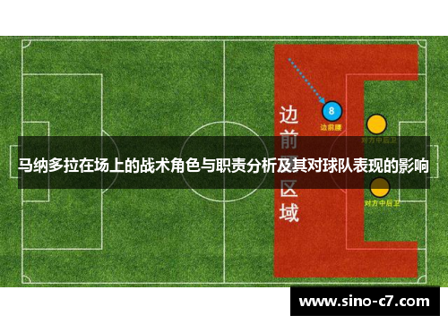 马纳多拉在场上的战术角色与职责分析及其对球队表现的影响 马纳多拉在场上的战术角色与职责分析及其对球队表现的影响