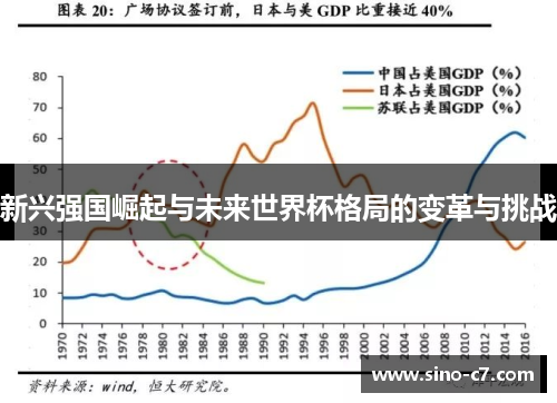 新兴强国崛起与未来世界杯格局的变革与挑战