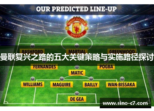 曼联复兴之路的五大关键策略与实施路径探讨 曼联复兴之路的五大关键策略与实施路径探讨