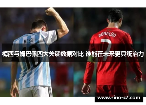 梅西与姆巴佩四大关键数据对比 谁能在未来更具统治力