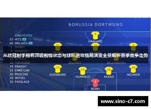 从欧冠射手榜看顶级前锋状态与球队进攻格局演变全景解析赛季竞争走势
