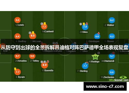 从防守到出球的全景拆解吕迪格对阵巴萨德甲全场表现复盘