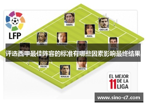 评选西甲最佳阵容的标准有哪些因素影响最终结果