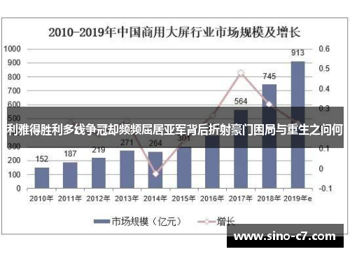 利雅得胜利多线争冠却频频屈居亚军背后折射豪门困局与重生之问何