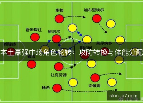 本土豪强中场角色轮转：攻防转换与体能分配